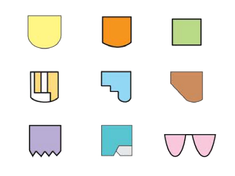 اختيار بت الحفر وشكل سطح الشفاه